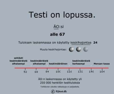 Vähän rispektiä!