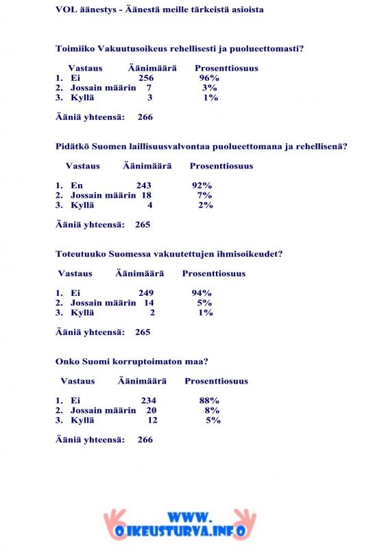 Kansalaisten mielipide suomalaisesta oikeusturvatilanteesta