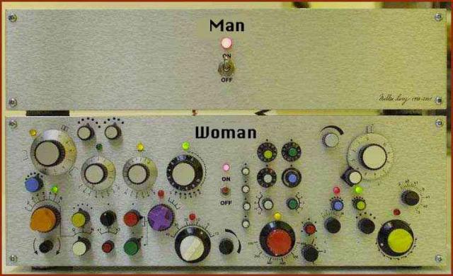 Naiset ovat monimutkaisempia.