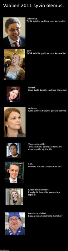 vaalit 2011