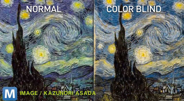 Vasemmalla normaalin näköaistin versio Vincent van Goghin työstä Tähtikirkas yö (1889). Oikealla versio, jollaisena värisokea näkee teoksen.