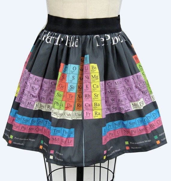 Tämän saa Etsystä: http://www.etsy.com/listing/111558439/periodic-table-full-skirt?ref=shop_home_active