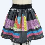Tämän saa Etsystä: http://www.etsy.com/listing/111558439/periodic-table-full-skirt?ref=shop_home_active
