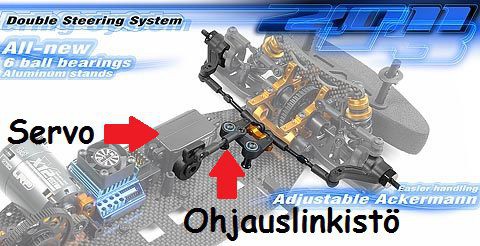 Xray Servo ja Ohjauslinkistö