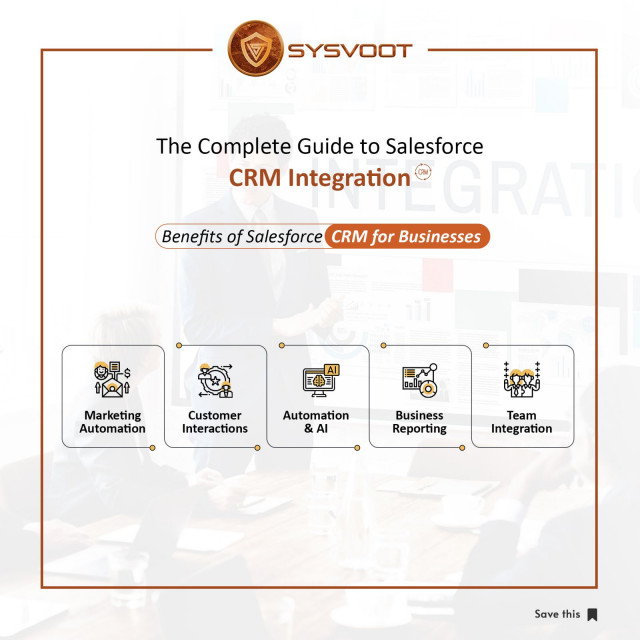 benefits of salesforce crm integration - sysvoot